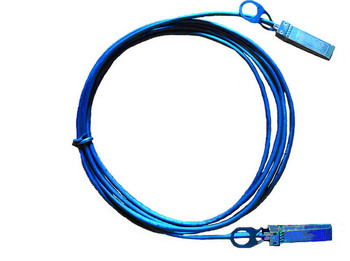 Cable SFP+ 0.5M~20M